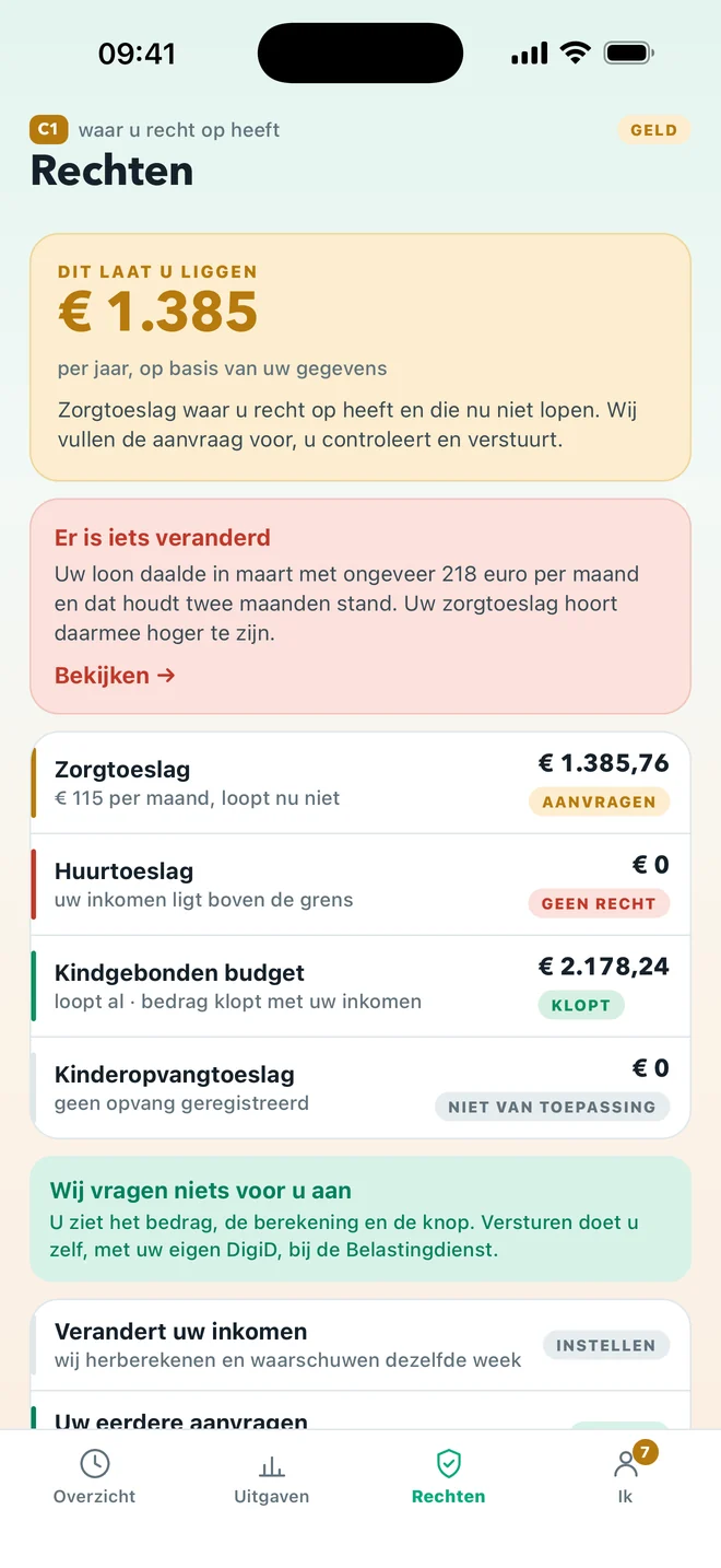 Het scherm Rechten: wat u per jaar laat liggen, met per toeslag of u er recht op heeft.